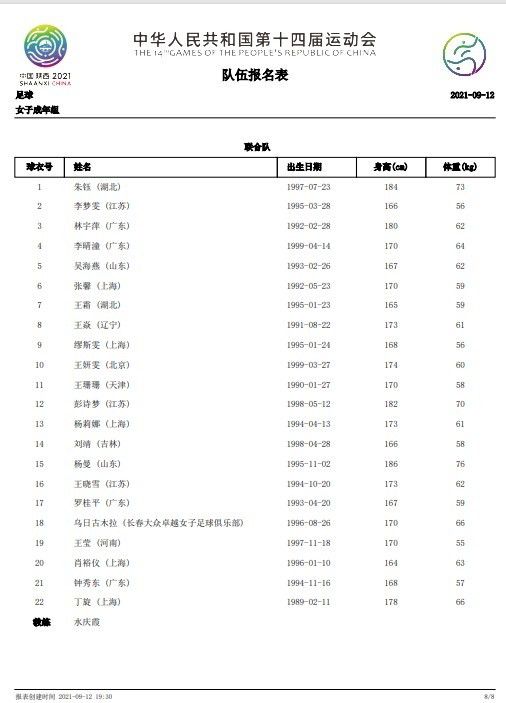 身高186cm的威廉-帕乔司职中后卫，来自厄瓜多尔。